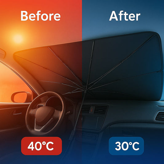 Portable Car Sunshade Umbrella – Easy to Use Windshield Protector